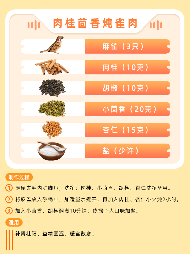 【养心安神】每日食疗推荐1： 补肾益精